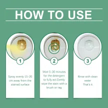 Jakehoe Oxalic Acid Cleaner