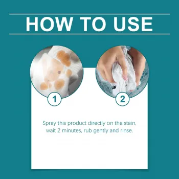 Jakehoe Clothes Laundry Stain Remover Spary