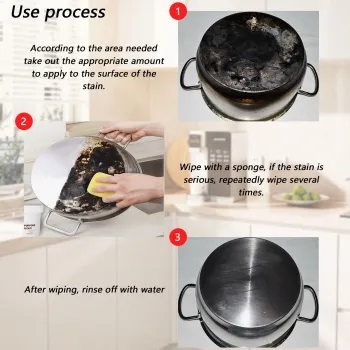 Jakehoe Oven and Cookware Cleaning Paste