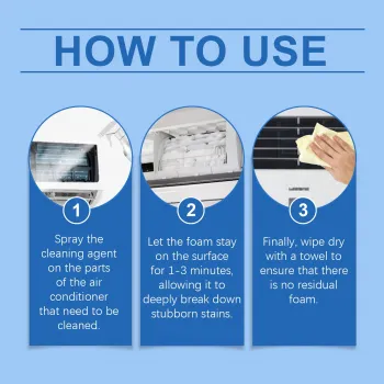 Jakehoe Air Conditioner Cleaner