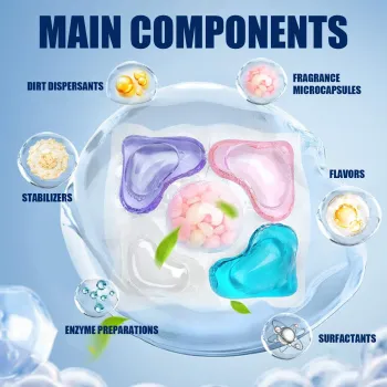 Jakehoe Cleaning Guardian Beads